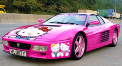 Hello Kitty Ferrari