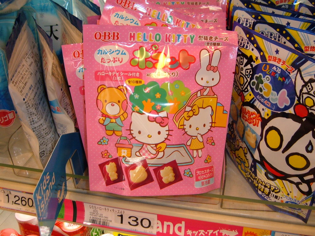 Hello Kitty Condom ??? – Hello Kitty Hell