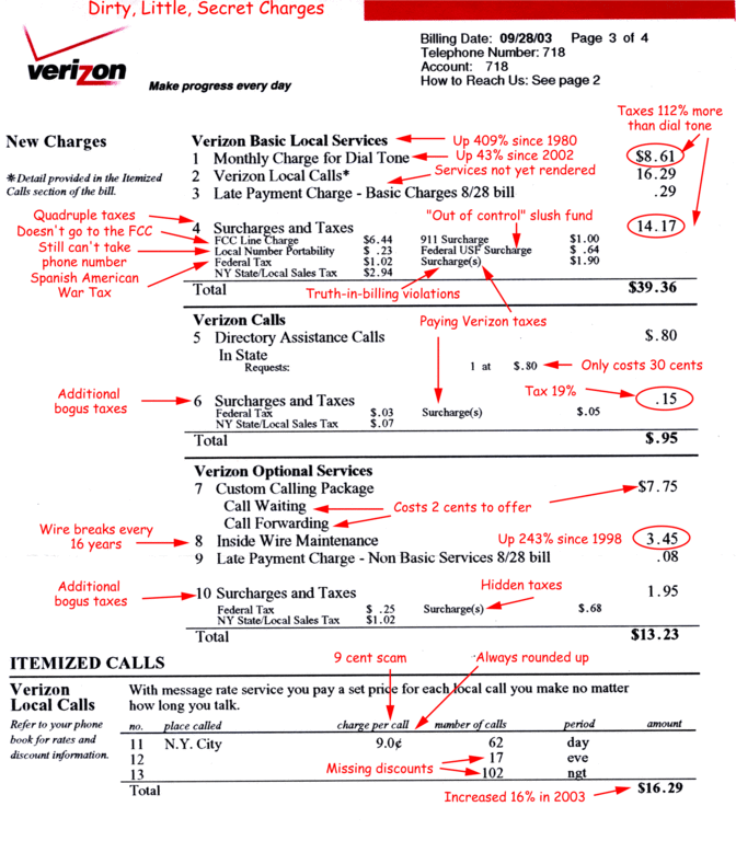 most expensive cell phone bill