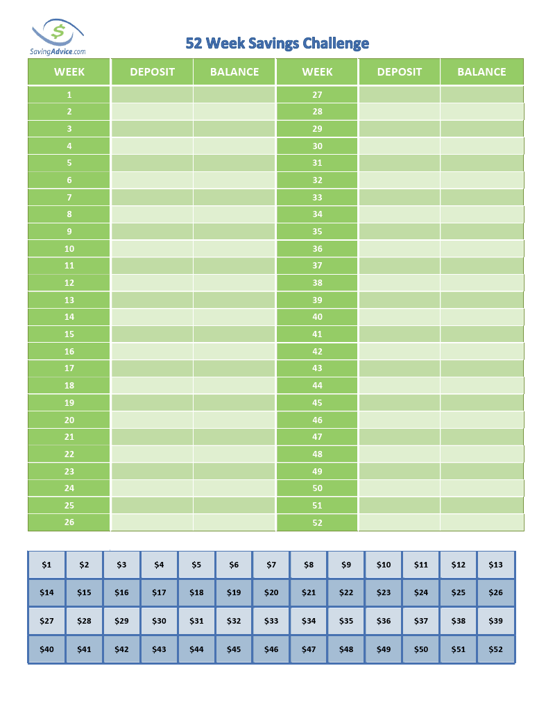 52 Week Money Challenge 2014 Printable Chart