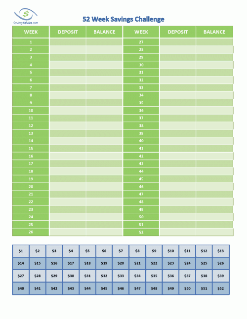 52 week savings challenge 52 week savings challenge