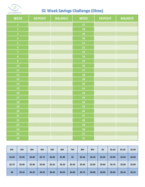 52 week money challenge for kids dime