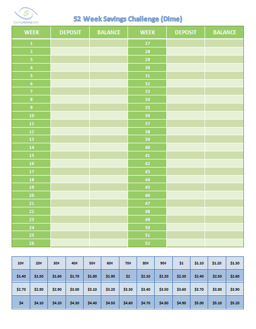 Kids Saving Chart