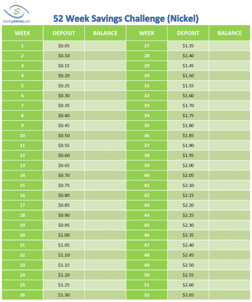 52 week nickel challenge for kids