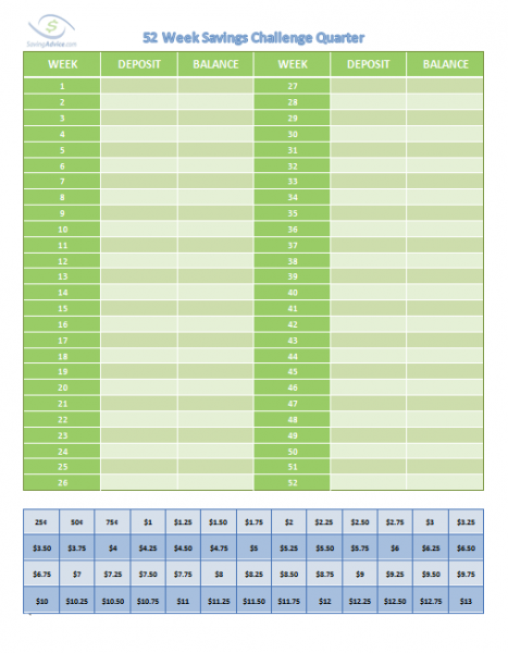 52 week money challenge quarter