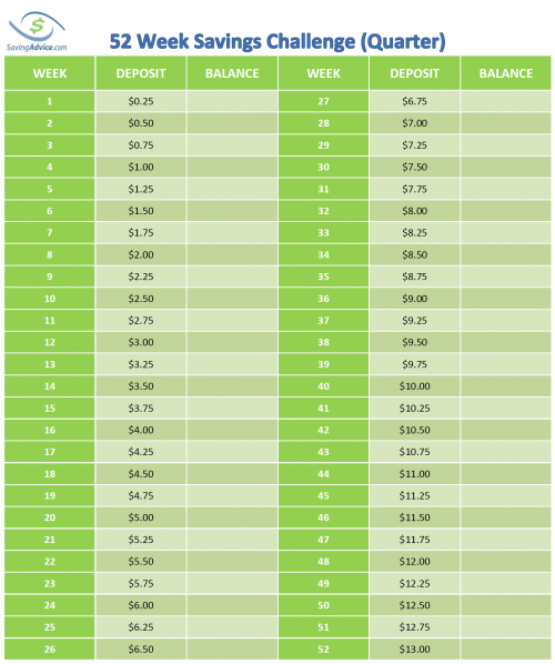52 week quarter challenge for kids