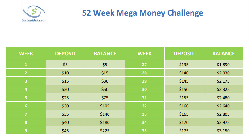 52 Week Mega Money Challenge Printable