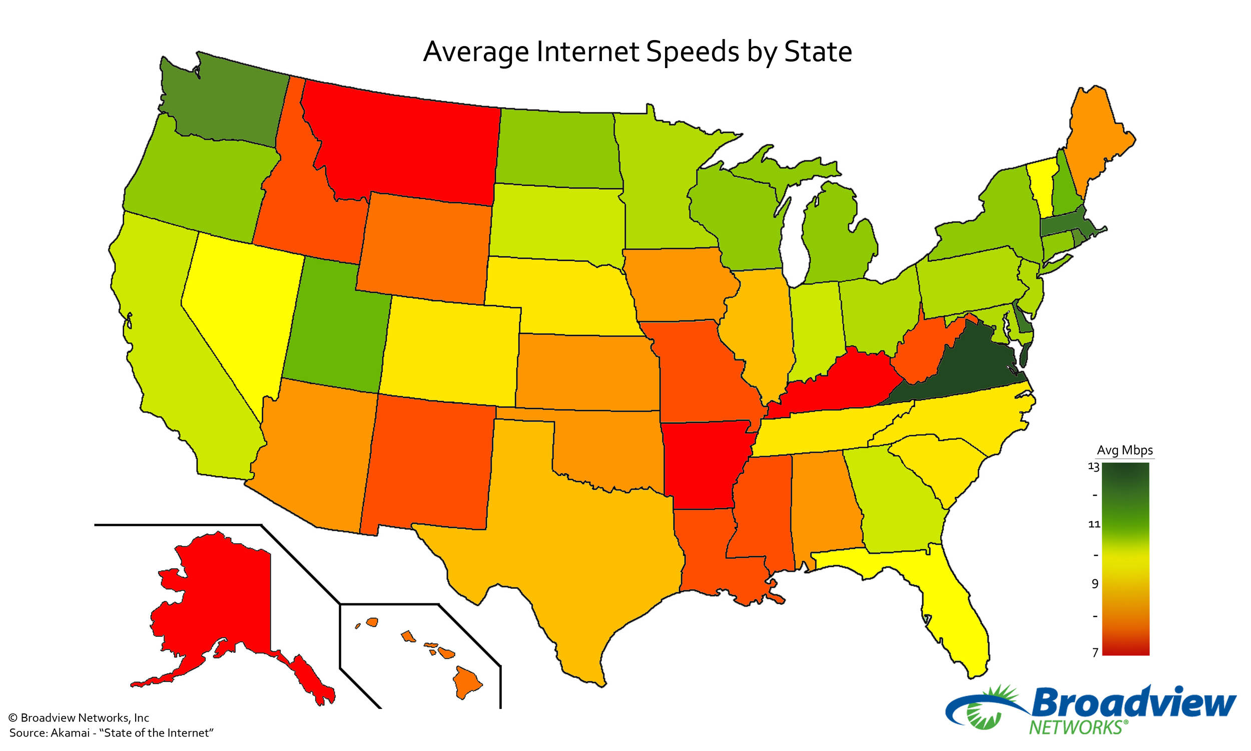 slowest speeds Archives Blog