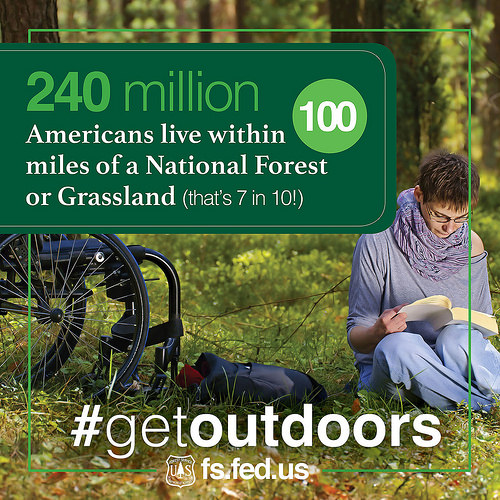 national forests are free for GO Day