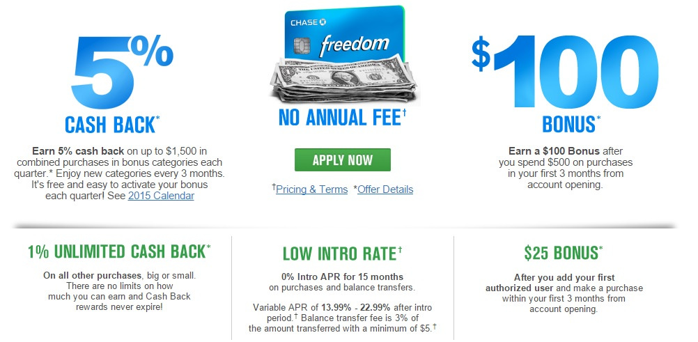 chase-freedom-calendar-2018-categories-that-earn-5-cash-back