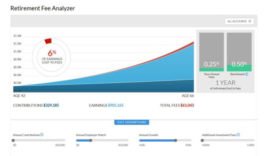 Personal Capital Review
