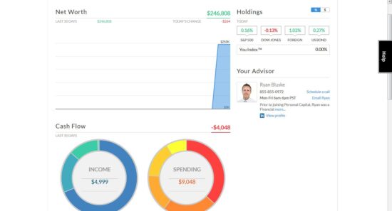Personal Capital Review