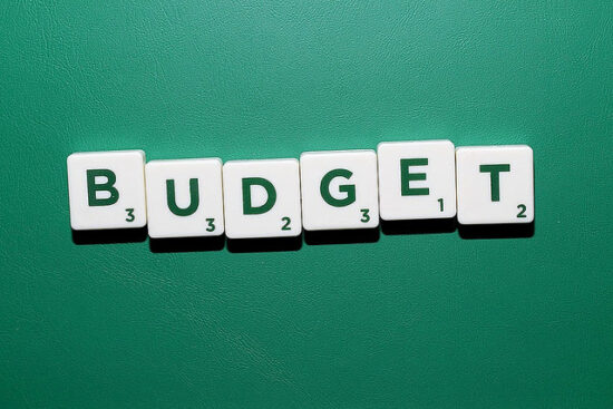 Budget Percentages