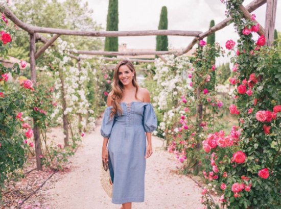 How Much Do Instagram Models Make