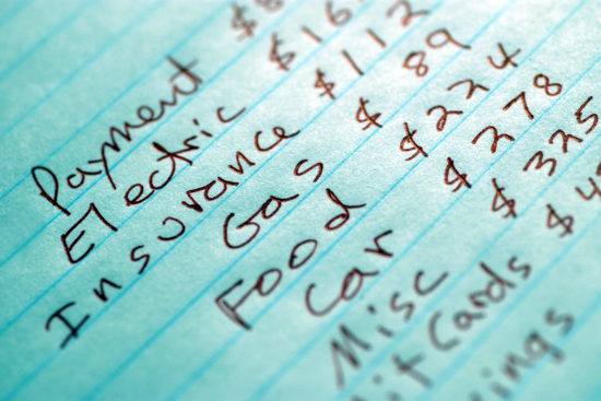 budgeting methods