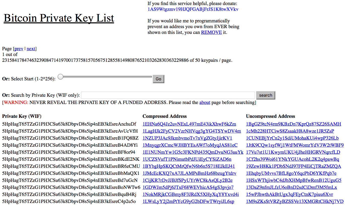 Common Bitcoin Scams