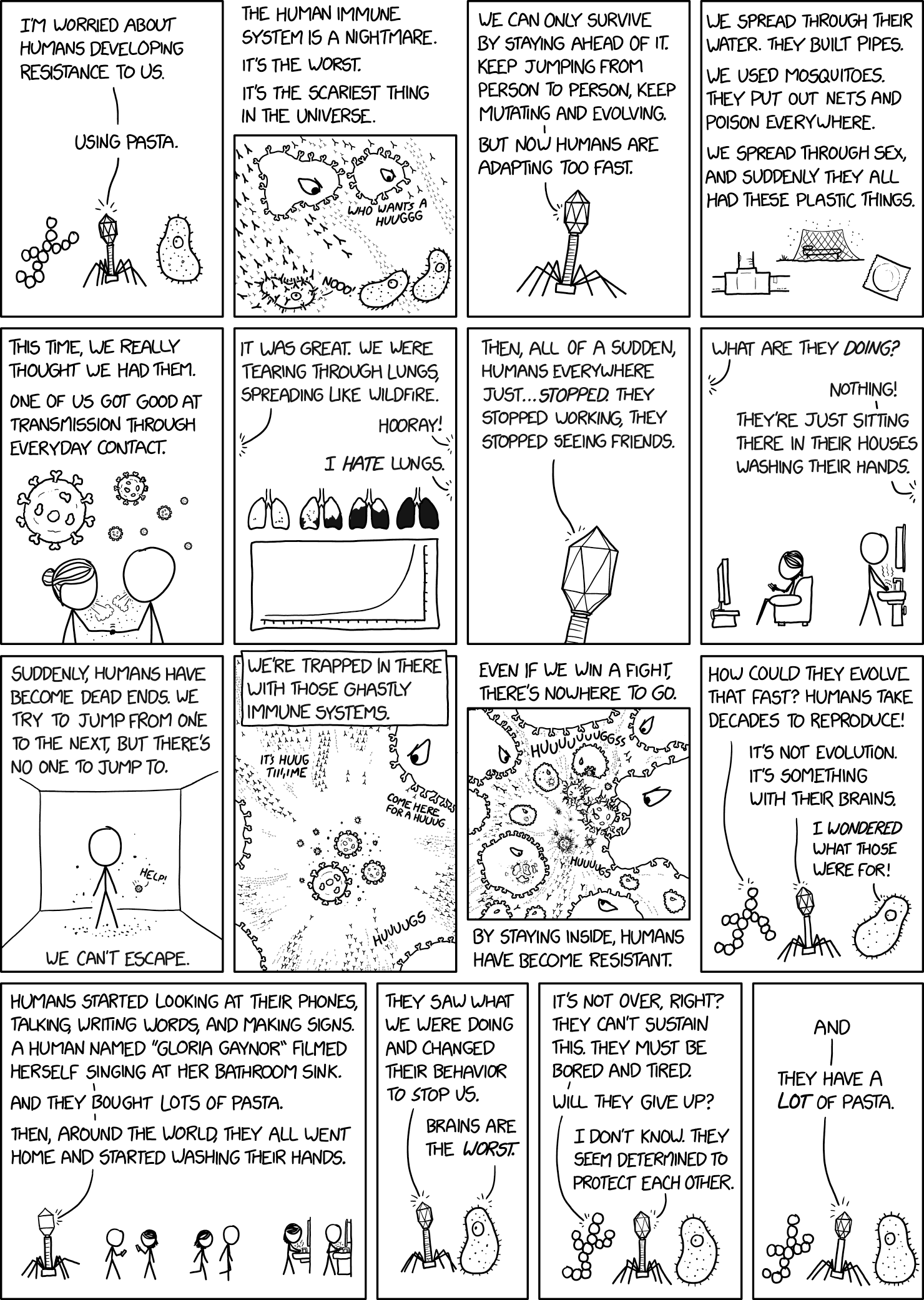 Click image for larger version  Name:	pathogen_resistance_2x.png Views:	0 Size:	1.08 MB ID:	708767