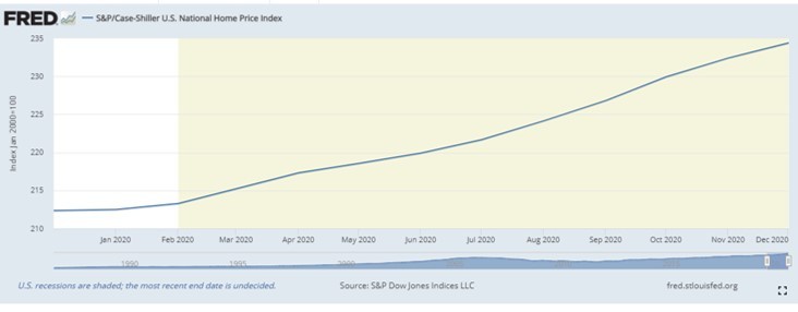 Click image for larger version

Name:	home prices.jpg
Views:	372
Size:	24.7 KB
ID:	720172