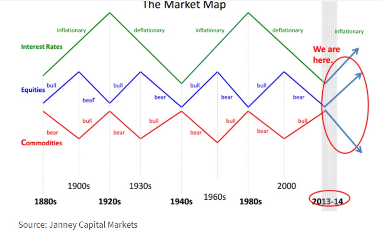 Click image for larger version

Name:	market map.jpg
Views:	180
Size:	109.2 KB
ID:	723271