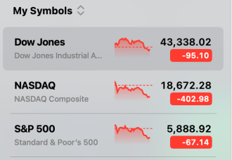 Click image for larger version

Name:	Screenshot 2025-02-27 at 12.22.46.png
Views:	73
Size:	74.0 KB
ID:	751166