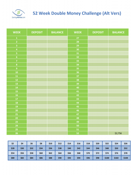 52 Week Double Money Challenge Chart