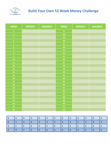 52 Week Savings Plan Chart
