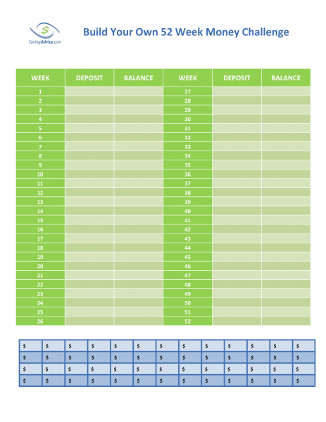 Saving Money Chart 52 Week