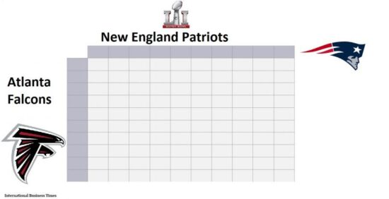 Super Bowl Squares