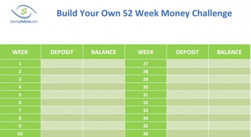 52 Week Chart For Saving Money