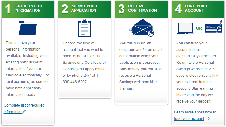 Detailed American Express Savings Account Review - SavingAdvice.com Blog