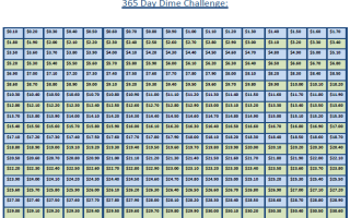 365 day dime challenge