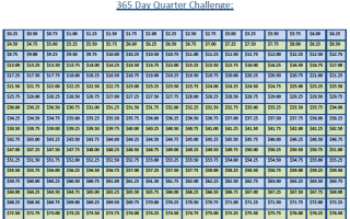 365 quarter challenge