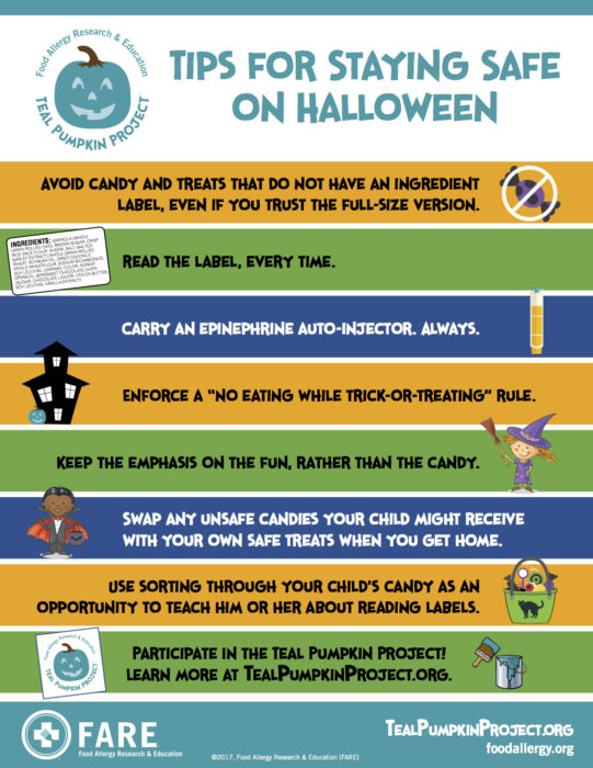 FARE Teal Pumpkin Project