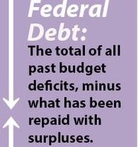 federal debt