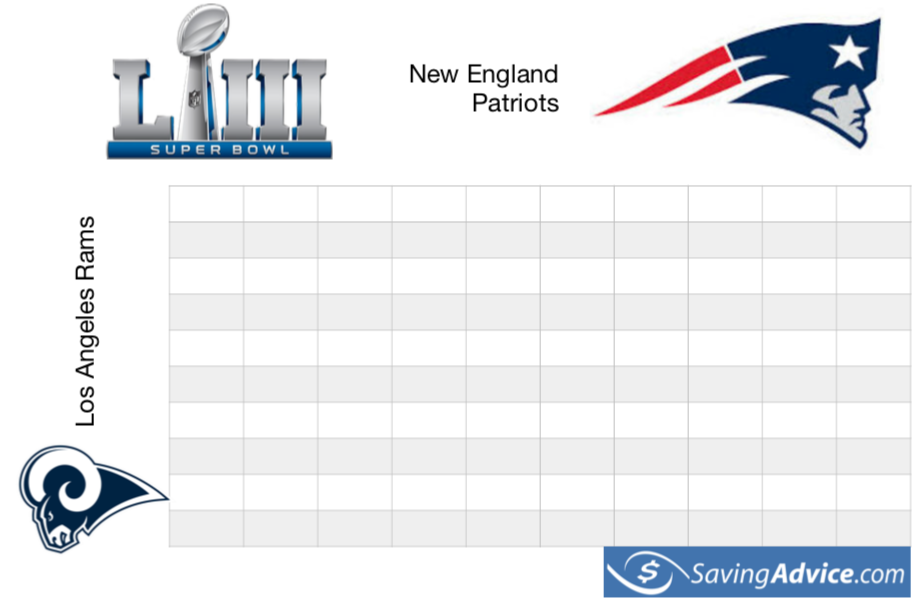 Free Printable Super Bowl Squares Chart for Super Bowl LIII