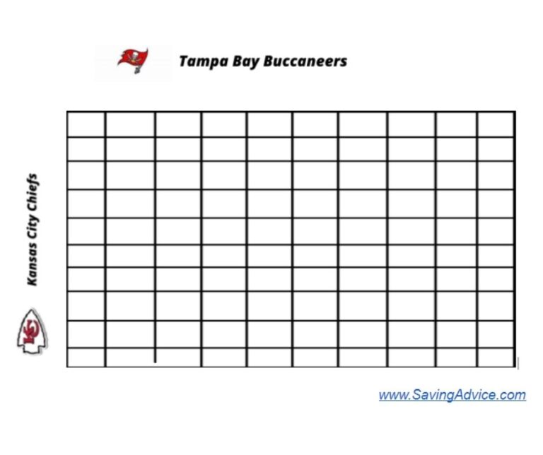 Free Printable Super Bowl Squares Chart for Super Bowl LIV