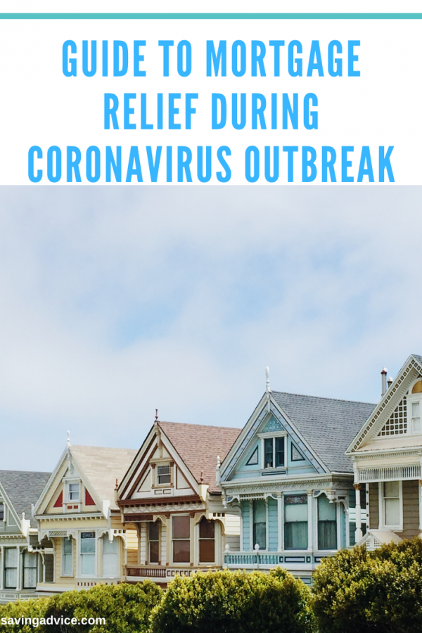 Guide to Mortgage Relief During Coronavirus Outbreak