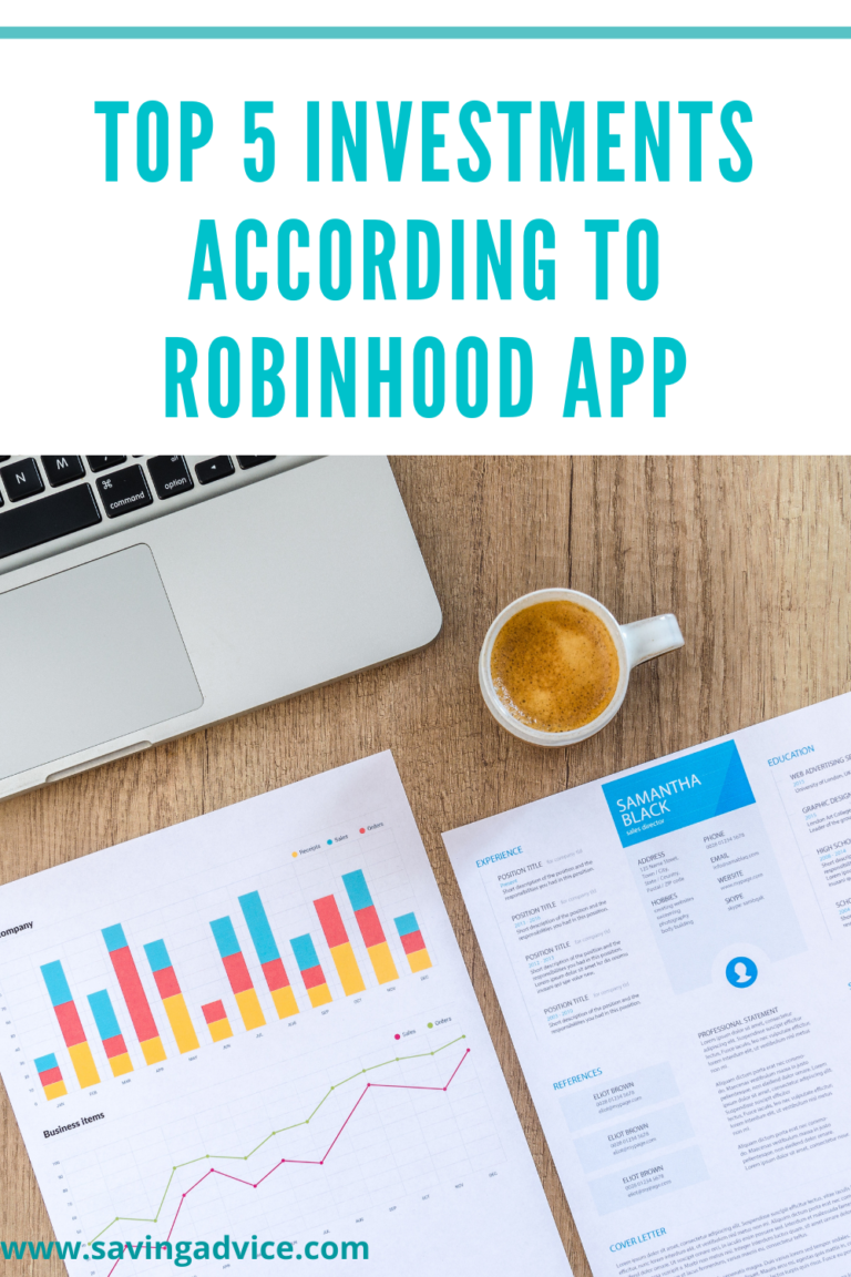 Top 5 investments According to The Robinhood App