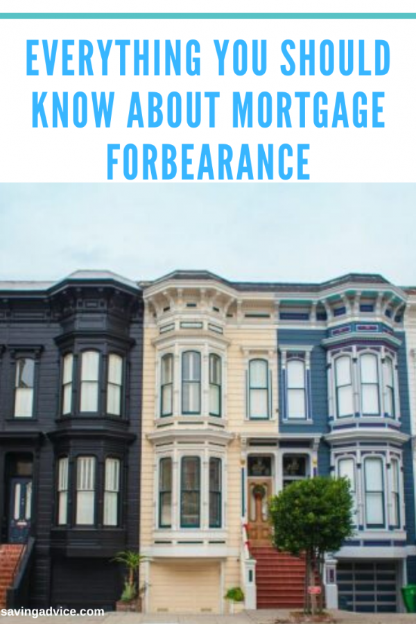 Everything You Should Know About Mortgage Forbearance