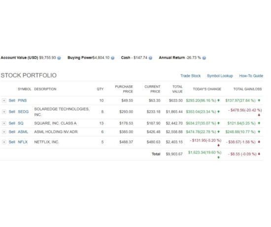 the motley fool stock advisor review