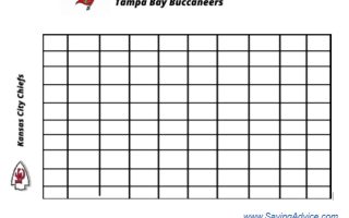 how to win super bowl squares