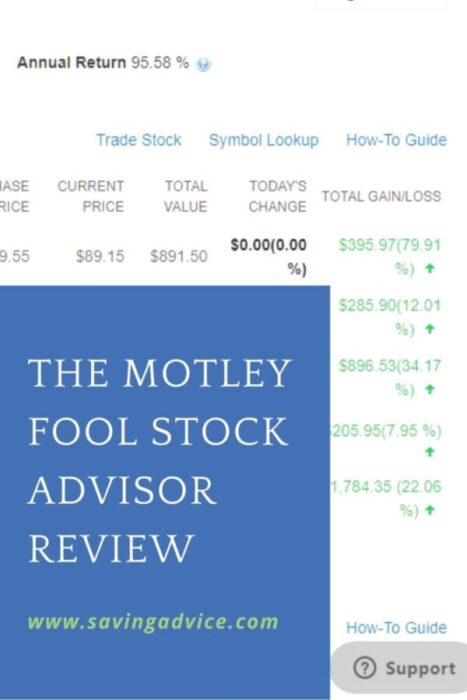 Calificación del asesor bursátil de Motley Fool