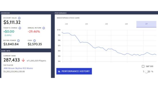 The Motley Fool Stock Advisor Review 2022 update 