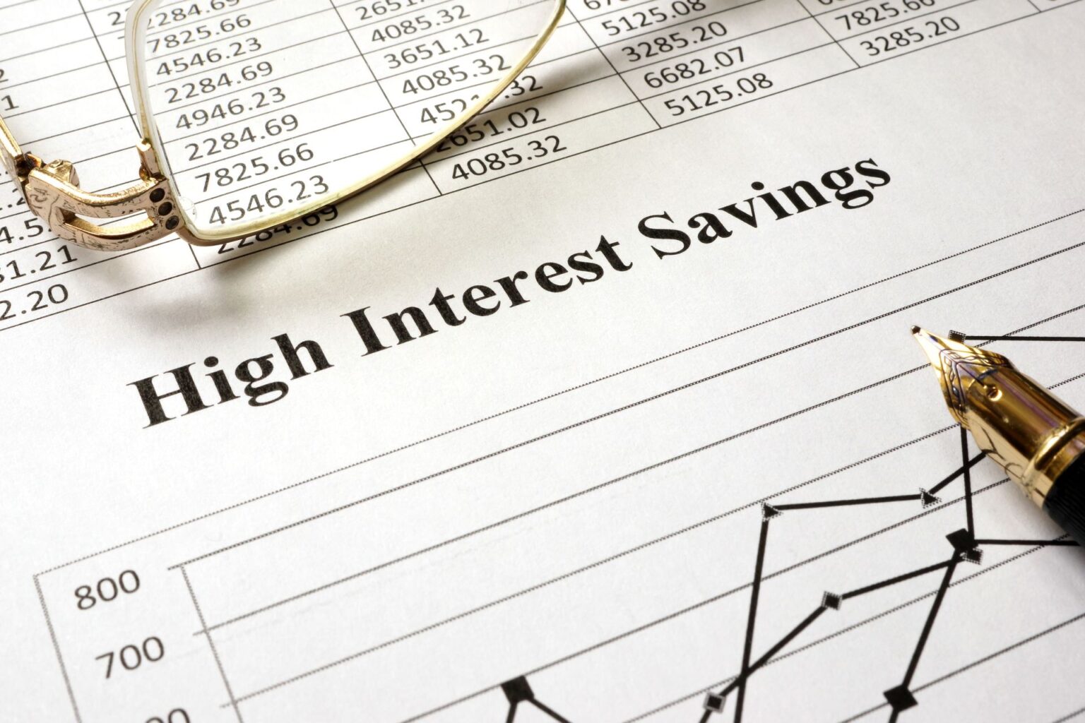 5 Pros And 2 Cons Of High Interest Savings Accounts Blog