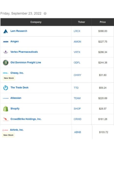 The Morley Fool September 23, 2022 stock picks