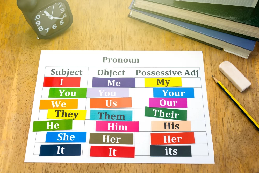 Asking About Pronouns