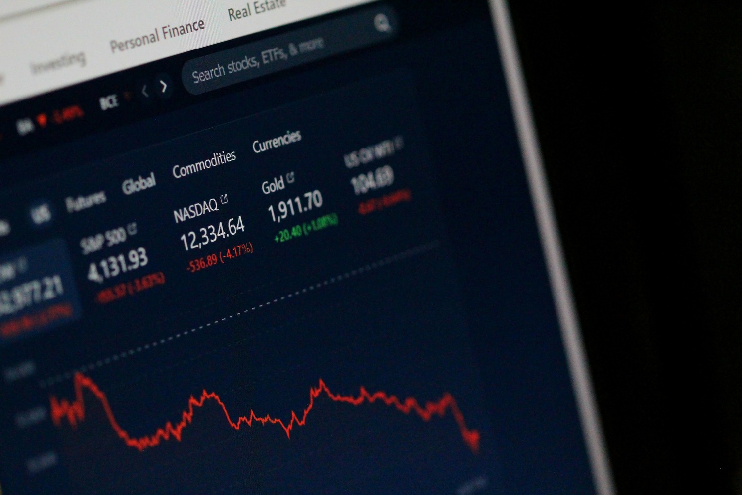 investing, investments