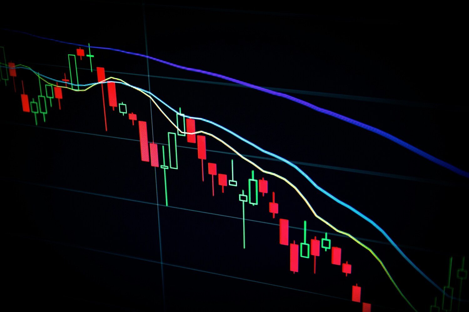 unsafe investments