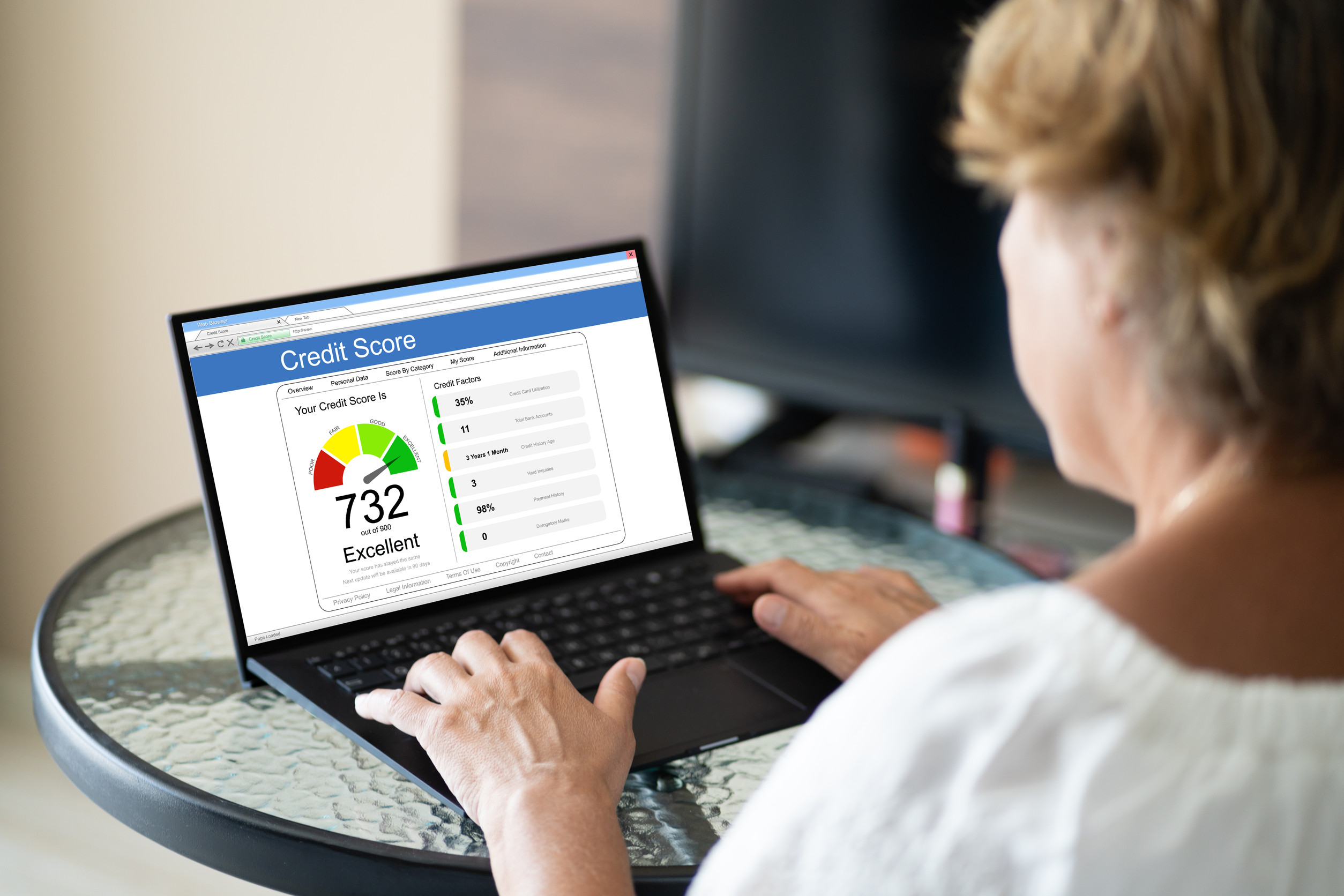 credit score retirement