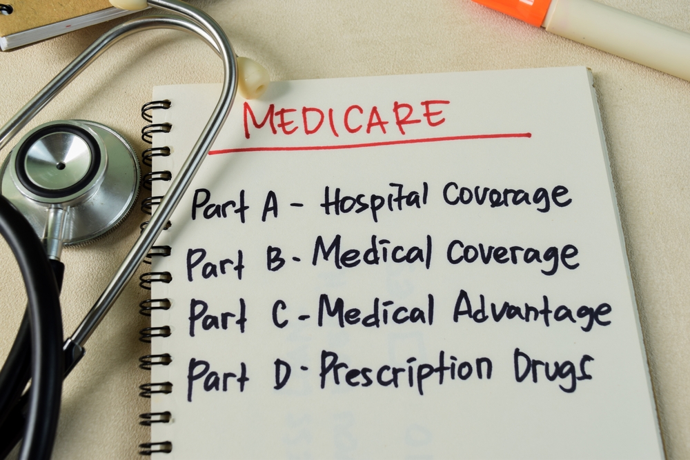 Hidden Costs in Medicare Part C That Will Catch Seniors Off-Guard in 2026 Hidden Costs in Medicare Part C That Will Catch Seniors Off-Guard in 2026